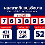 ตรวจหวยงวดที่ 1 เมษายน 2564